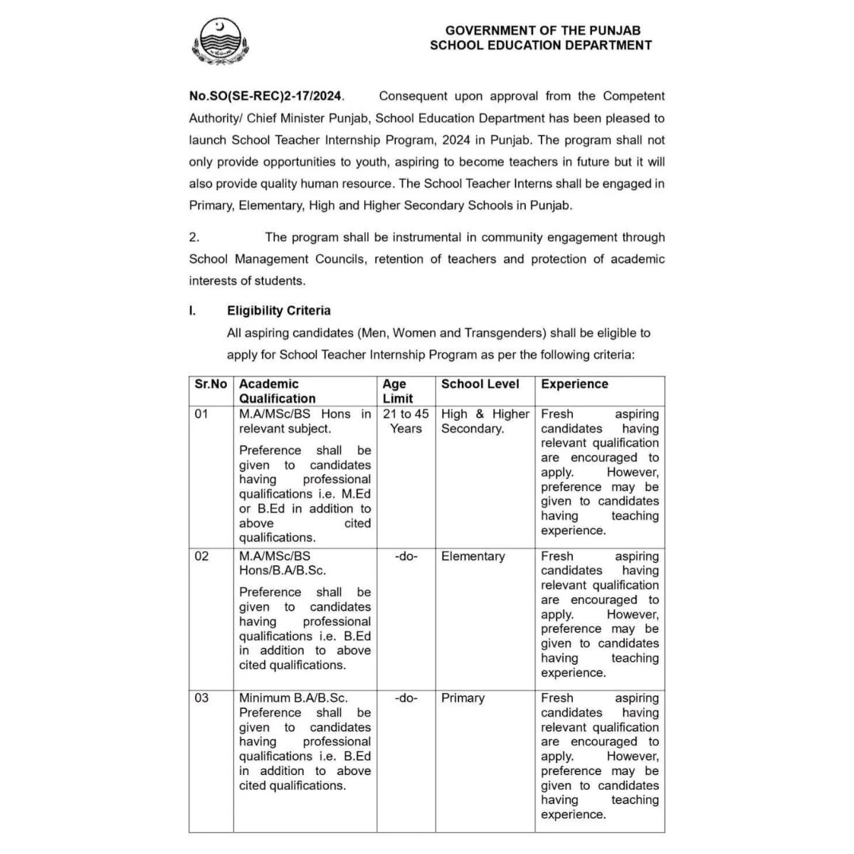 Notifiaction of CTI (1)