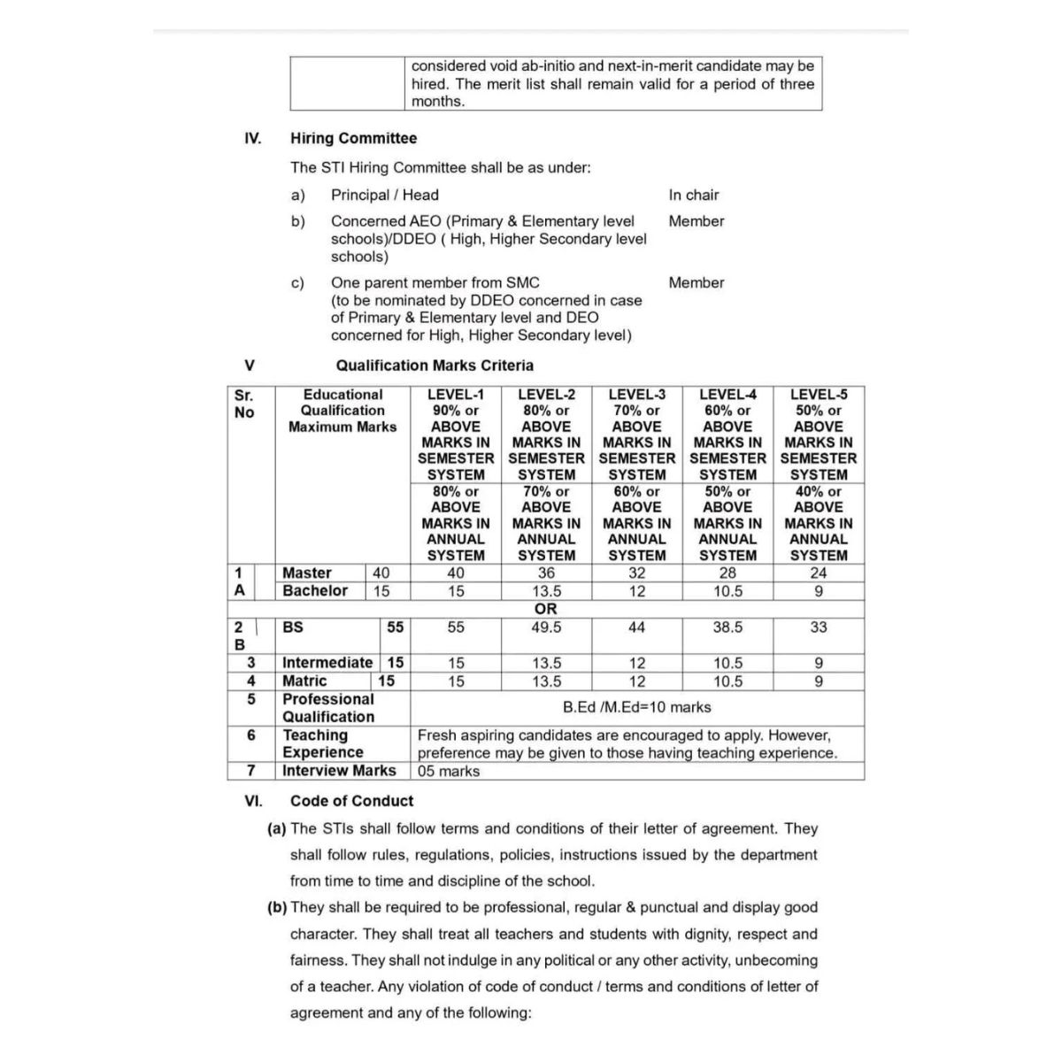 Notifiaction of CTI (2)