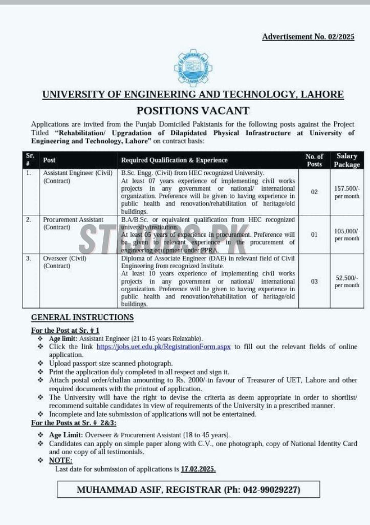 University of Engineering and Technology UET Jobs 2025 Advertisement 