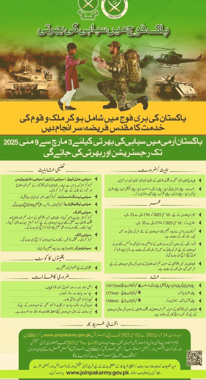 www.Joinpakarmy.gov.pk Solider Jobs Advertisement