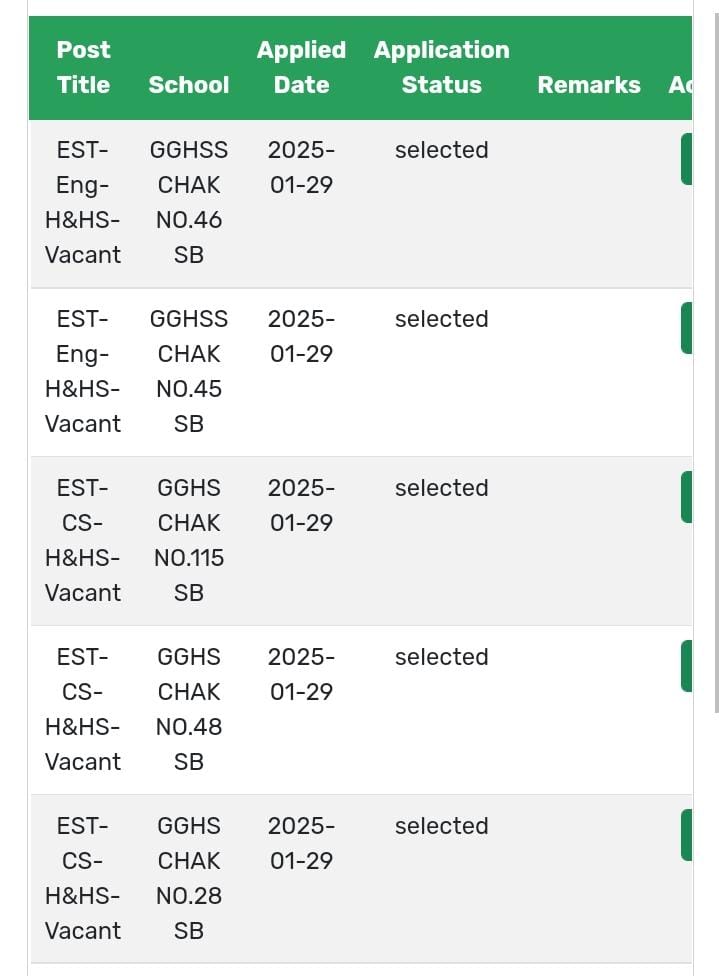 STI Interview Status Uploaded